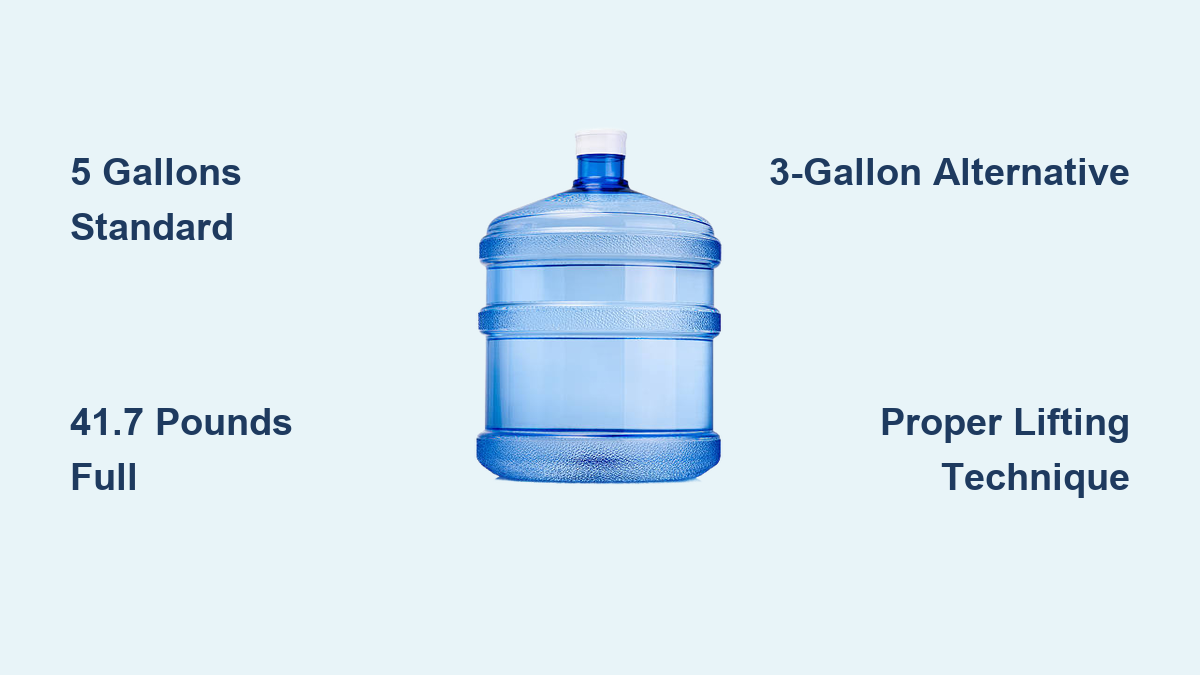 How Many Gallons Are In A Water Cooler Jug